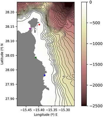 Very High Resolution Tools for the Monitoring and Assessment of Environmental Hazards in Coastal Areas